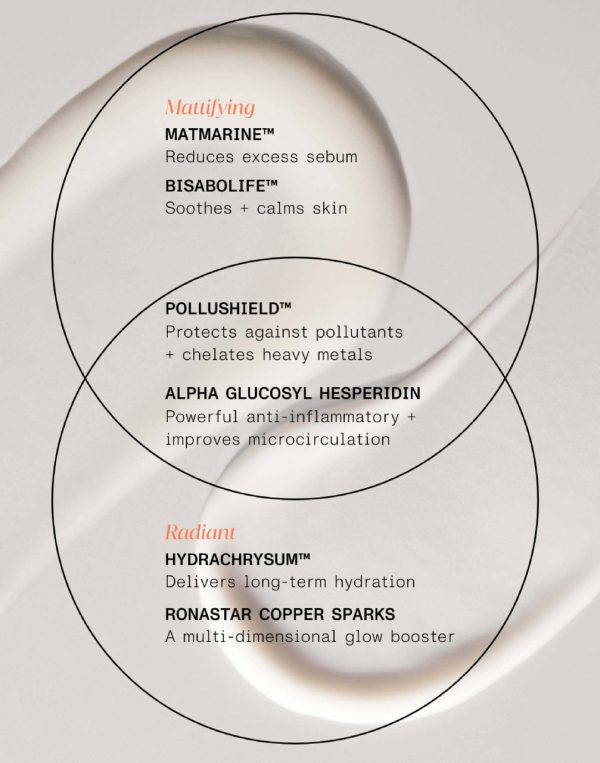 et al | Radiant Makeup Primer Anti Pollution Serum - Image 3